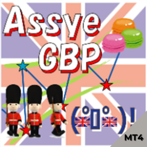 assyegbp(mt4)