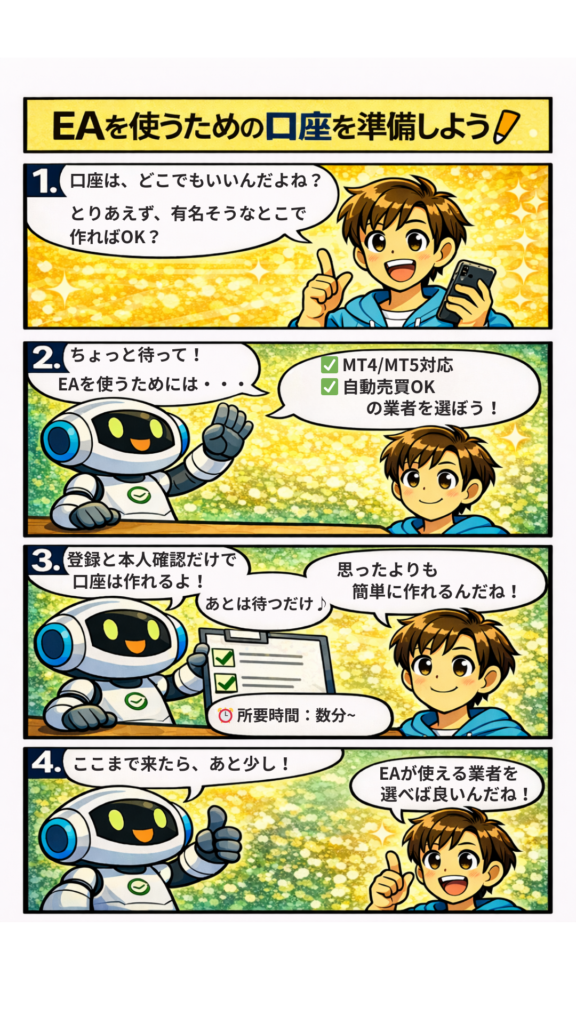 口座準備編～fx自動売買を始める前に知っておくこと